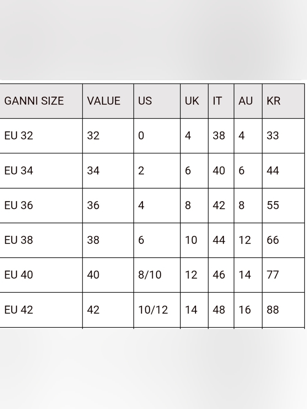 GANNI Cotton Poplin Smocked Top, US 0, White - Picture 10 of 10